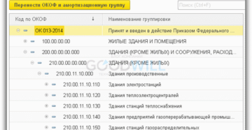 Окоф нежилого помещения офис Окоф нежилого помещения офис