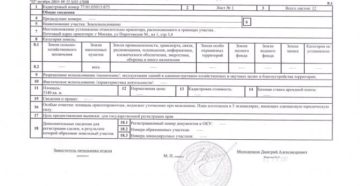 Изменение ври земельного участка в московской области 2020