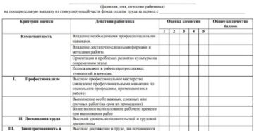 Лист самооценки учитель-логопед для стимулирующих выплат качественное проведение логопедич