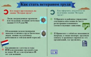 Как получить ветерана труда военному пенрсионеру в 2020 году