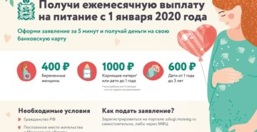 Выплаты на питание беременным в 2020 пенза Выплаты на питание беременным в 2020 пенза