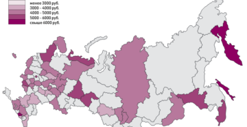 Патент для украинцев в 2020 году Патент для украинцев в 2020 году