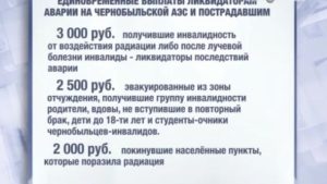 Есть ли выплата вдовам чаэс к 26 апреля