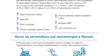 Освобождены ли пенсионеры от уплаты транспортного налога в москве