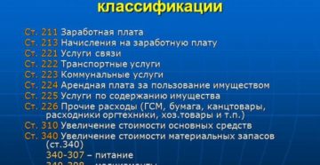 Расшифровка кбк 340 Расшифровка кбк 340
