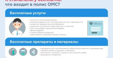 Перечень бесплатных пломб по омс в 2020 году