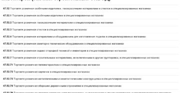 Оквэд для торговли пиломатериалами 2020 Оквэд для торговли пиломатериалами 2020