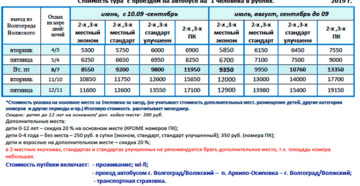 Артек официальный сайт цены 2020 купить путевку цена Артек официальный сайт цены 2020 купить путевку цена