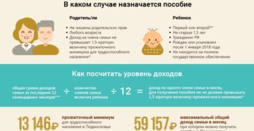 Кому положены путинские выплаты на второго ребенка