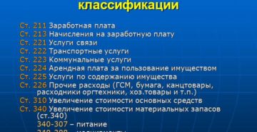 Косгу 340-349 расшифровка 2020 год Косгу 340-349 расшифровка 2020 год