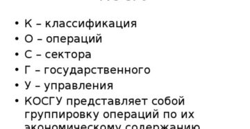 Косгу 228 расшифровка в 2020 году для казенных учреждений Косгу 228 расшифровка в 2020 году для казенных учреждений