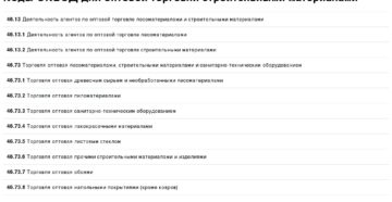 Оквэд по продаже угля 2020 Оквэд по продаже угля 2020