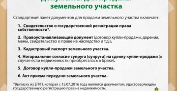 Документы необходимые для продажи дома с земельным участком в 2020 году Документы необходимые для продажи дома с земельным участком в 2020 году