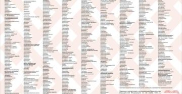 Льготные лекарства для инвалидов 3 группы на 2020 год список по названиям