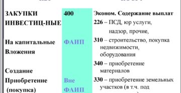Косгу за принтер Косгу за принтер