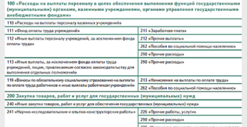 Косгу 2020 заправка картриджа