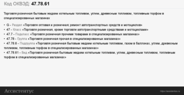 Код оквэд 2020 торговля древесным углем для бытовых нужд