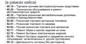 Торговля сантехникой оквэд 2020 Торговля сантехникой оквэд 2020