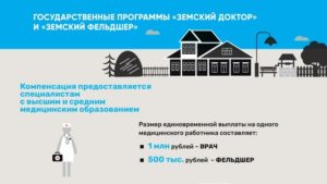 Программа земский фельдшер 2020 условия документы