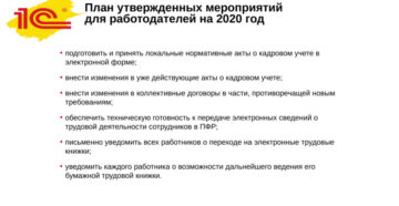 Локальные нормативные акты ооо 2020