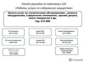 Замена дверей косгу 225 или 226