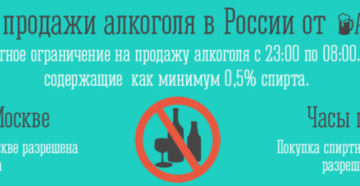 До скольки продают алкоголь в ленинградской области До скольки продают алкоголь в ленинградской области