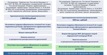 Земский фельдшер условия работы