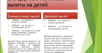 Вычет ндфл на двух детей до 18