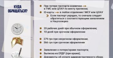 Восстановление паспорта при утере 2020 цена сроки Восстановление паспорта при утере 2020 цена сроки