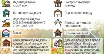 Нужно ли регистрировать дом на даче в снт