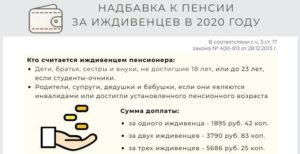 Доплата за очника 2020г пенсионерам родителям