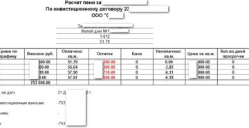 Расчитать неустойку по договору поставки 2020 Расчитать неустойку по договору поставки 2020