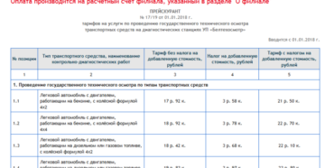 Сколько стоит техосмотр в беларуси в 2020 году и налог за дороги Сколько стоит техосмотр в беларуси в 2020 году и налог за дороги