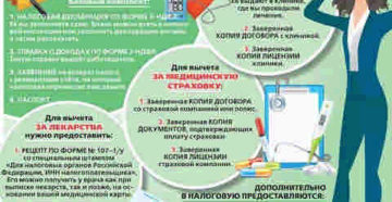 Возврат денег за лечение зубов через налоговую кому можно Возврат денег за лечение зубов через налоговую кому можно