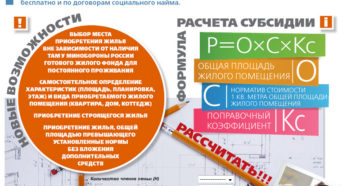 Расчёт субсидии на покупку жилья очередникам Расчёт субсидии на покупку жилья очередникам