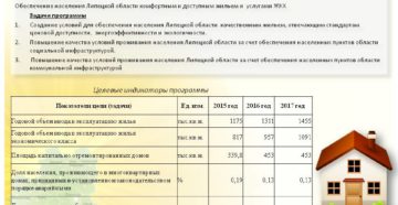 Куда подавать документы на молодую семью липецк Куда подавать документы на молодую семью липецк