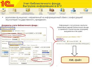 Учет библиотечного фонда в 2020 году в бюджетных учреждениях