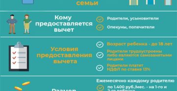 Вычет ндфл для многодетных семей Вычет ндфл для многодетных семей
