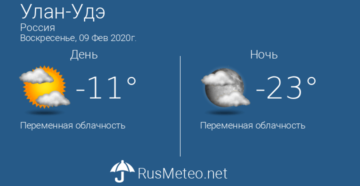 Районный коэффициент улан-удэ 2020г Районный коэффициент улан-удэ 2020г