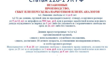 Изменения статьи 228 ч 4 ук рф в 2020 году Изменения статьи 228 ч 4 ук рф в 2020 году