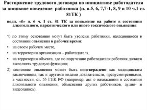 Образец уведомления о расторжение гражданско-правового договора по инициативе работодателя с физическим лицом