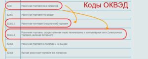 Коды оквэд для производства и продажи пива 2020