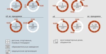 Закон о тишине московская область 2020 Закон о тишине московская область 2020