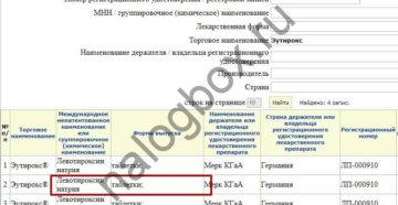 Перечень препаратов для возврата подоходного налога на лекарства Перечень препаратов для возврата подоходного налога на лекарства