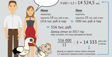 Рассчитать малоимущая семья или нет 2020 калькулятор москва Рассчитать малоимущая семья или нет 2020 калькулятор москва