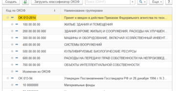Окоф монитор 2020 Окоф монитор 2020