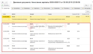 Компенсация за несвоевременную выплату заработной платы в 2020 году проводки в бюджетном