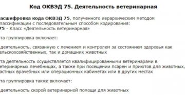 Оквэд торговля лекарствами для животных Оквэд торговля лекарствами для животных