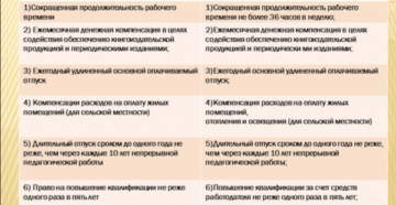 Льготы воспитателям в сельской местности в 2020