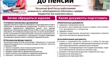 Где оформить пенсию по старости в москве Где оформить пенсию по старости в москве